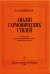 Анализ гармонических стилей. Тезисы лекций и конспект исторического обзора гармонических стилей