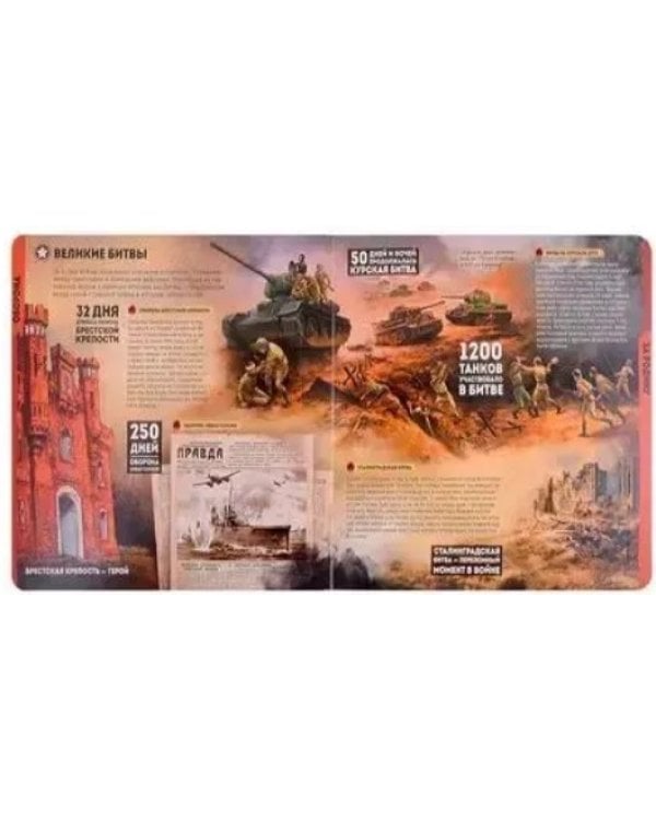 Большая энциклопедия. Великая Отечественная война