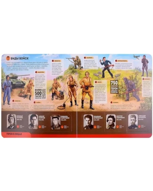 Большая энциклопедия. Великая Отечественная война