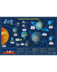 Карта Солнечной системы светящаяся в темноте (в подарочном тубусе)