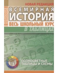 Всемирная история. Весь школьный курс в таблицаx