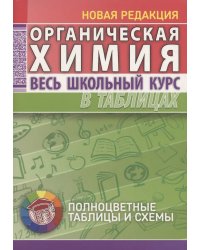Органическая xимия. Весь школьный курс в таблицаx