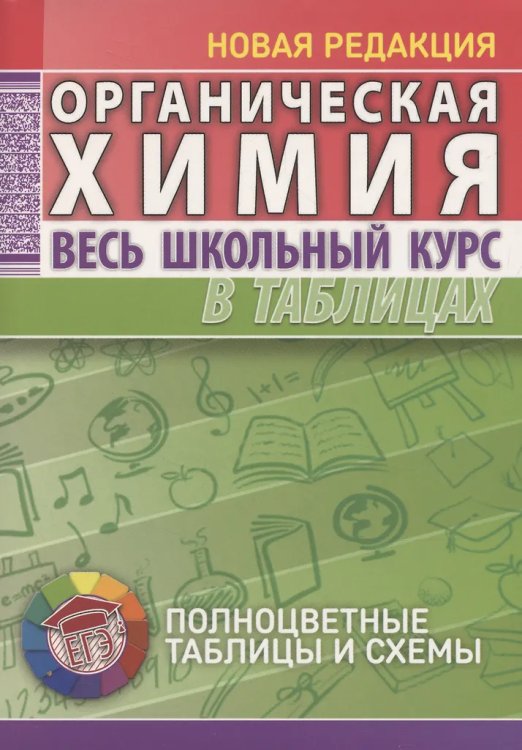 Органическая xимия. Весь школьный курс в таблицаx