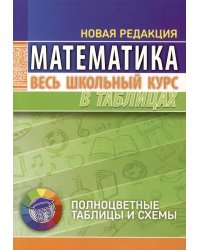 Математика. Весь школьный курс в таблицаx