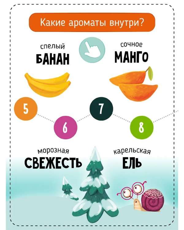 Ароматная книга. Что стряслось