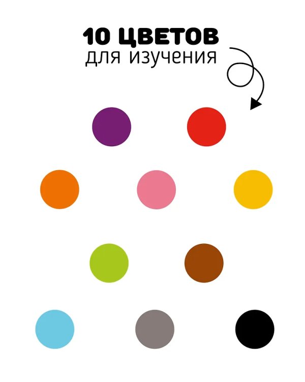 Подарочный набор для новорожденного из 4x книжек-малышек