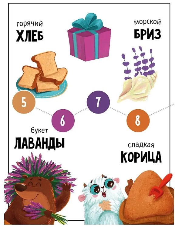 Ароматная книга. Вкусный День Рождения