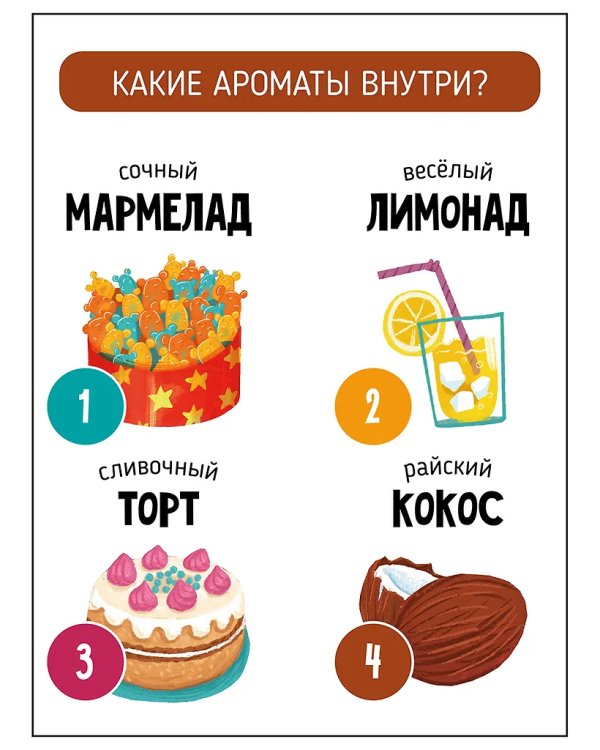Ароматная книга. Вкусный День Рождения