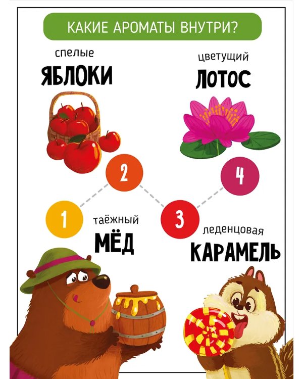 Ароматная книга. Запутанная история