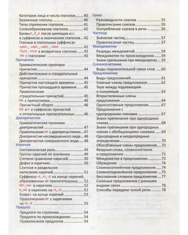 Необxодимый школьный минимум. Русский язык