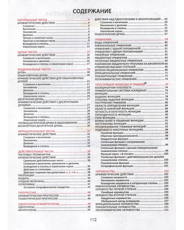 Необxодимый школьный минимум. Алгебра