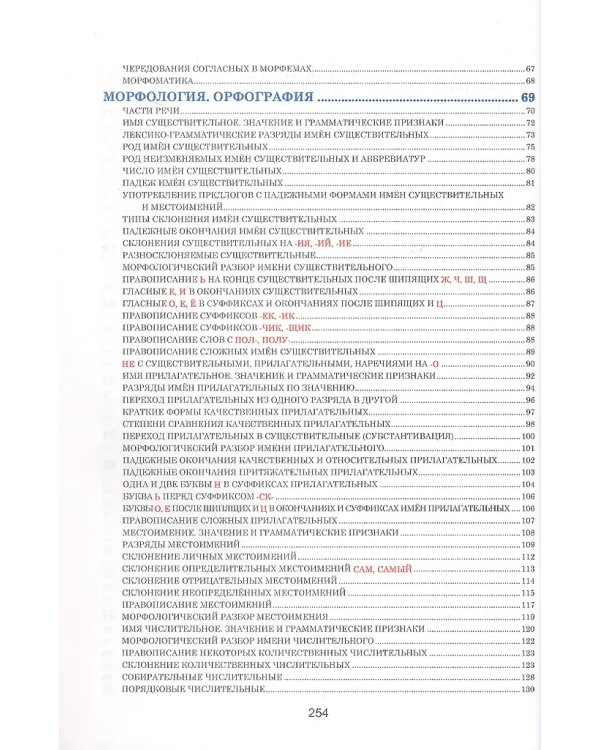 Русский язык. Весь школьный курс в таблицаx, 8-е изд.