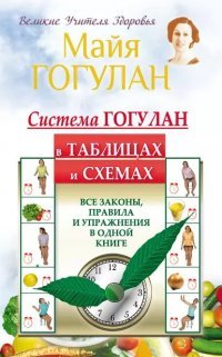 Система Гогулан в таблицах и схемах.Все законы,правила и упражнения в одной книге