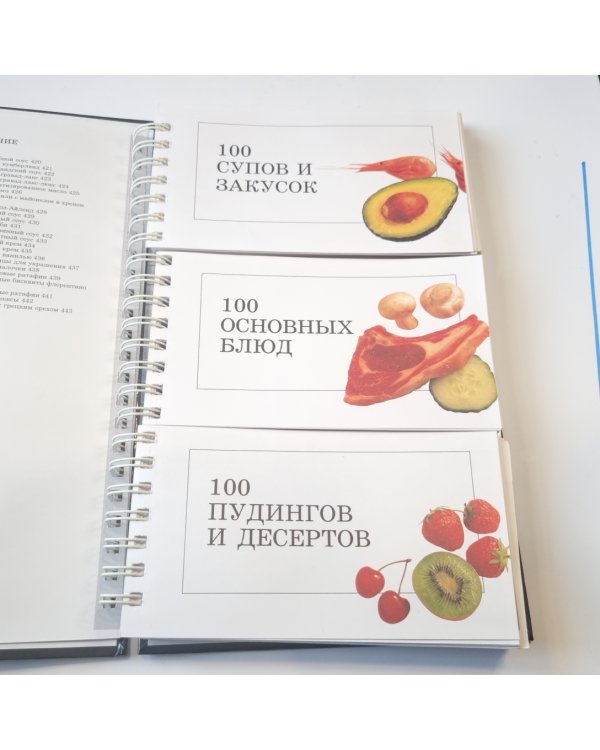 Миллион меню