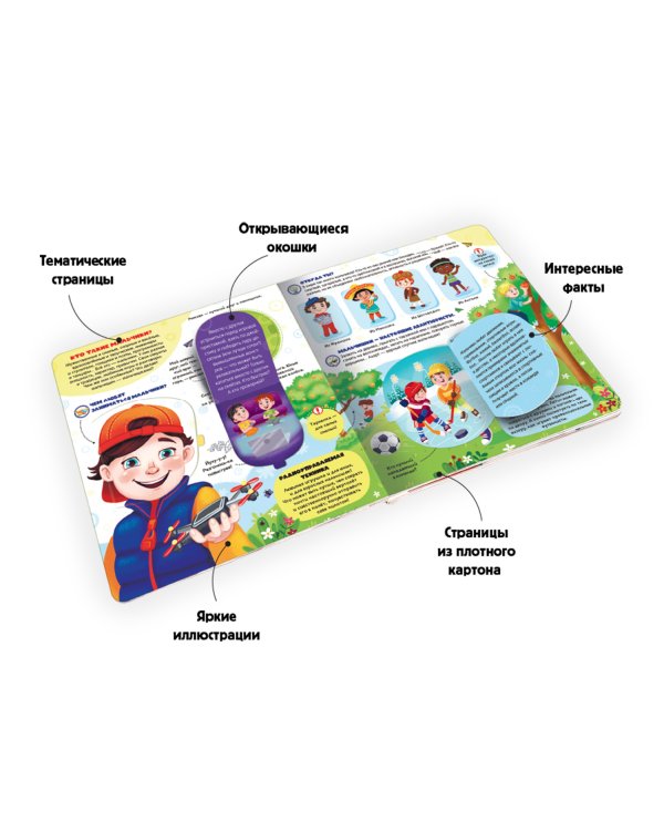 Книжка с окошками. Кто такие мальчики?