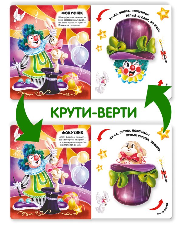 Чудесные превращения.Превращения в цирке