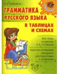 Русский язык: Грамматика в таблицах и схемах