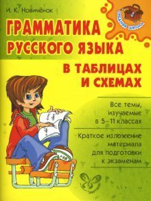 Русский язык: Грамматика в таблицах и схемах