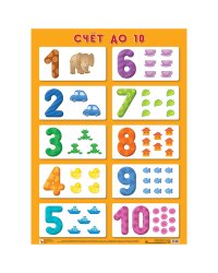 Счет до 10. Плакат