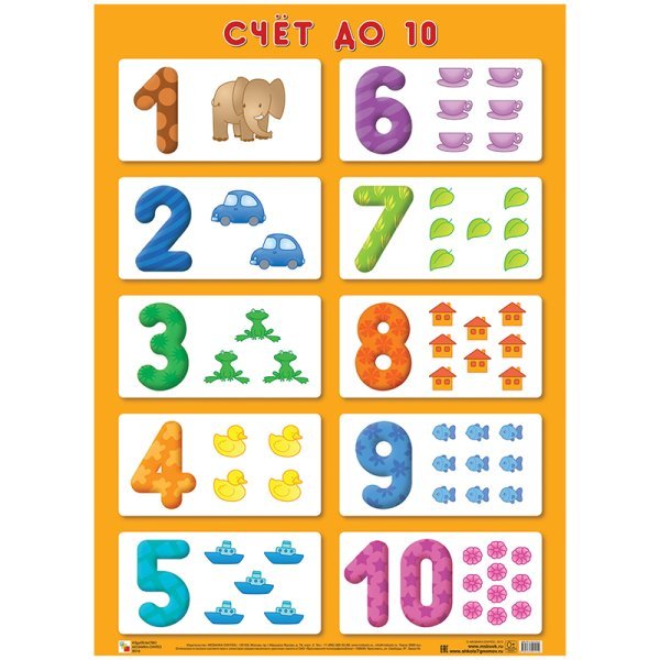 Обложка книги «Счет до 10. Плакат», ISBN 9785431501012