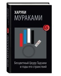 Бесцветный Цкуру Тадзаки и годы его странствий