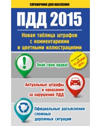 ПДД 2015. Новая таблица штрафов с комментариями и цветными иллюстрациями по состоянию на 15 сентября 2015 года