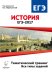 История. ЕГЭ-2017. Тематический тренинг. Все типы заданий