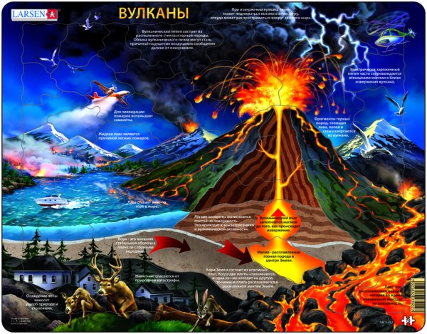 Обложка книги «Пазл "Вулканы"»