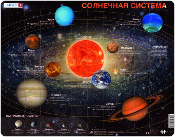 Пазл "Солнечная система", 70 деталей