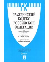 Гражданский кодекс Российской Федерации. Части первая, вторая, третья и четвертая по состоянию на 5 марта 2017 года + сравнительная таблица изменений