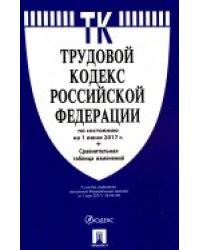 Трудовой кодекс Российской Федерации по состоянию на 1 июня 2017 года с таблицей изменений