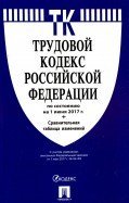 Трудовой кодекс Российской Федерации по состоянию на 1 июня 2017 года с таблицей изменений
