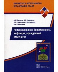 Невынашивание беременности, инфекция, врожденный иммунитет