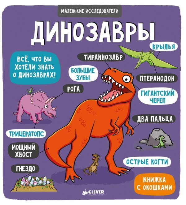 Книжка с клапанами. Динозавры
