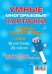 Правила русского языка. 1 класс
