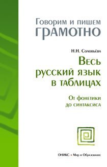 Весь русский язык в таблицах. От фонетики до синтаксиса