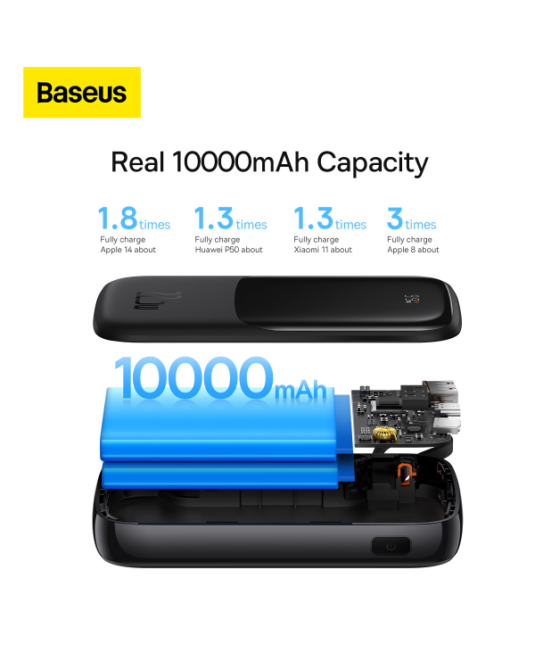 Powerbank Baseus Qpow PRO with cable, 10000mAh, 22.5W (Black)