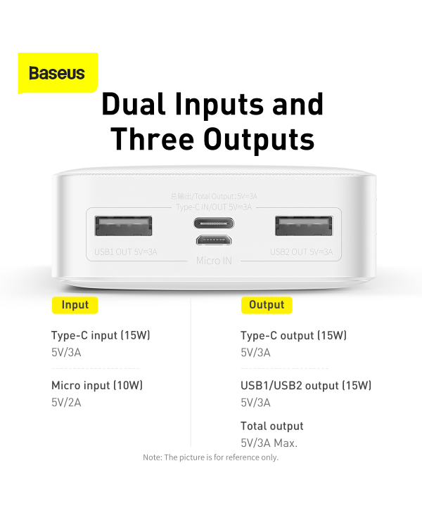 Powerbank Baseus Bipow 20000mAh, 15W (white)
