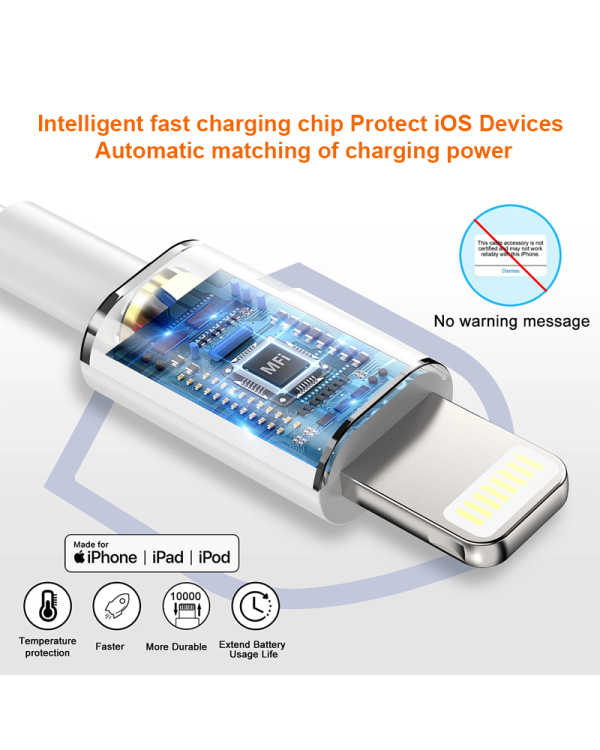 Кабель EGA D1 Lightning для iPhone | iPad 1 м белый