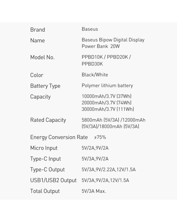 Powerbank Baseus Bipow 30000mAh, 20W (black)