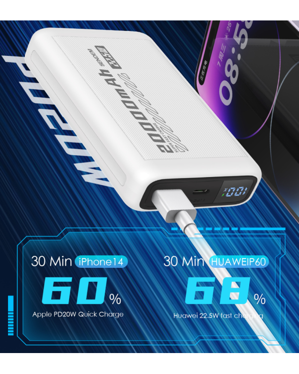 SENDEM PH82 powerbank 20000 mAh | 2.4A | LED | белый