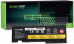 Аккумулятор Green Cell для Lenovo ThinkPad T420s T420si T430s