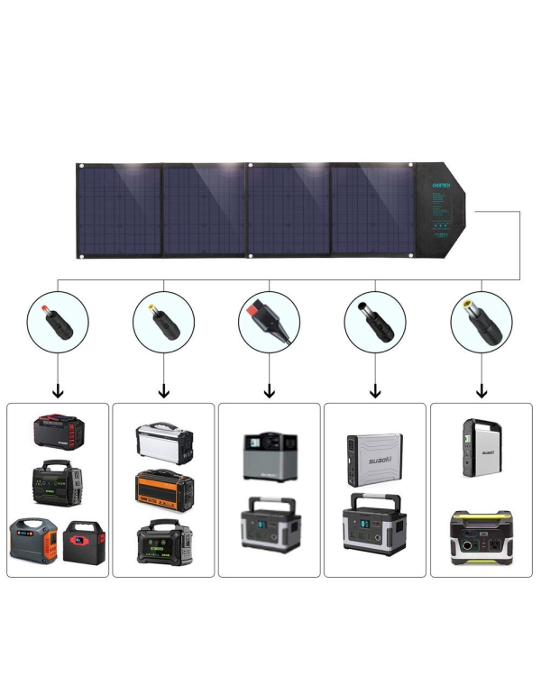 Choetech large foldable solar charger 80W solar photovoltaic USB Type C (Power Delivery) / 2x USB (Quick Charge / 2,4A) (158 x 41 cm) black (SC007)