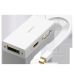 Mini DisplayPort to HDMI/VGA/DVI Adapter UGREEN MD114 (White)