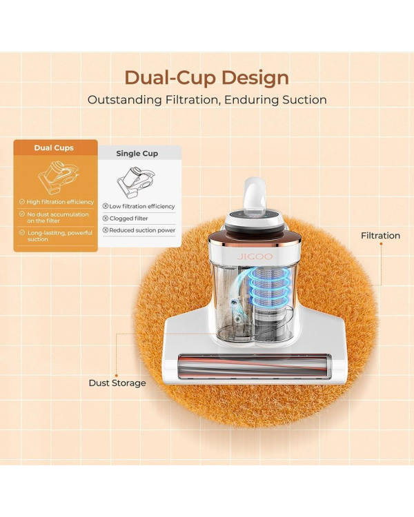 JIGOO J300 пылесос против клещей для матраса | дивана со съемным контейнером