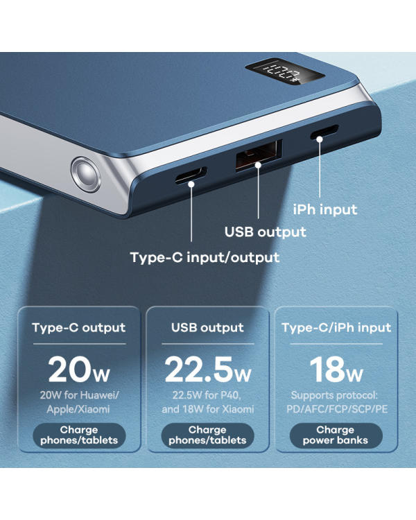 REMAX Power Bank 10000mAh RPP-178 KinYin - USB + Type C - PD 20W QC 22,5W синий