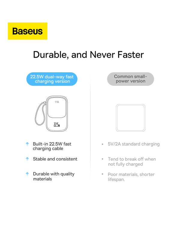 Powerbank Baseus Qpow PRO with cable, 10000mAh, 22.5W (Black)