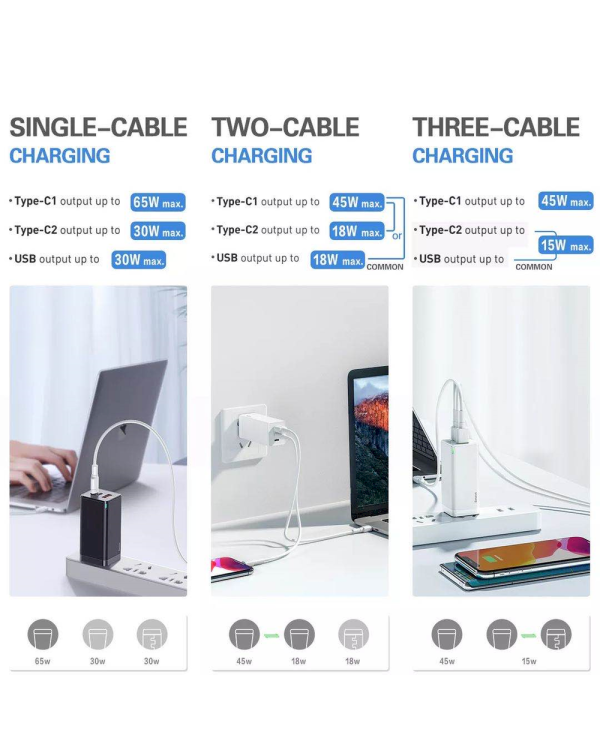 Baseus GaN CCGAN-B01 Сетевое зарядное устройство USB / 2 x USB-C / 65W / 5A / Quick Charge 3.0 Черное