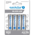 Everactive rechargeable HR6 1900mAh Always ready Блистерная упаковка 4шт.