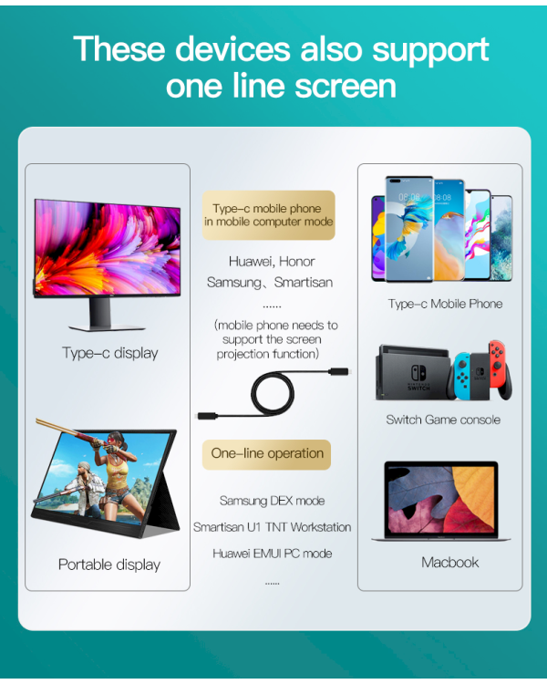 Fusion Superior USB-C -> USB-C кабель для передачи данных 100 Вт / 40 Гбит / с / USB 4 GEN 3 / 8K / 1,5 м черный